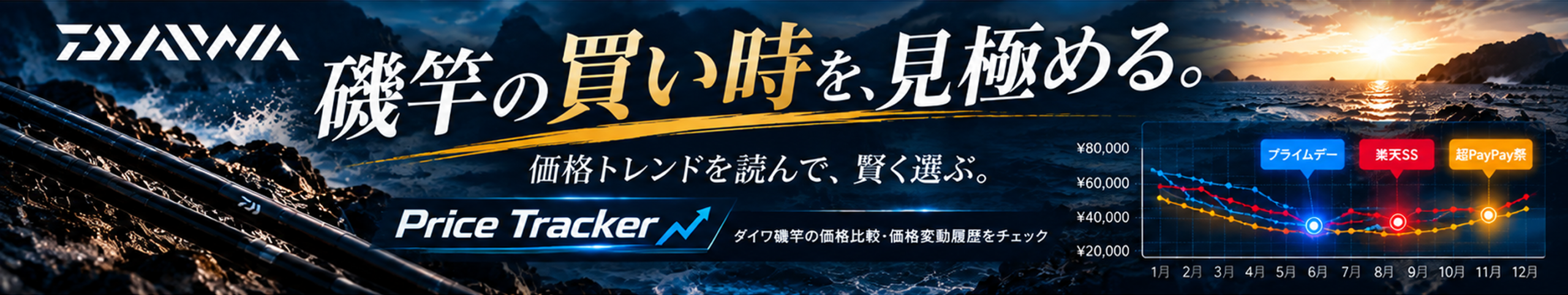 ダイワ磯竿 Price Tracker