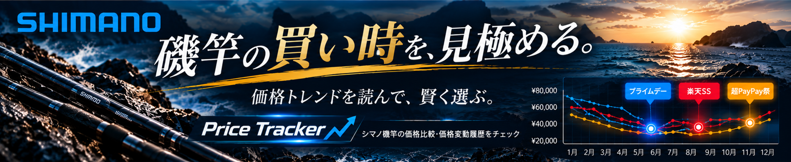 ダイワ磯竿 Price Tracker
